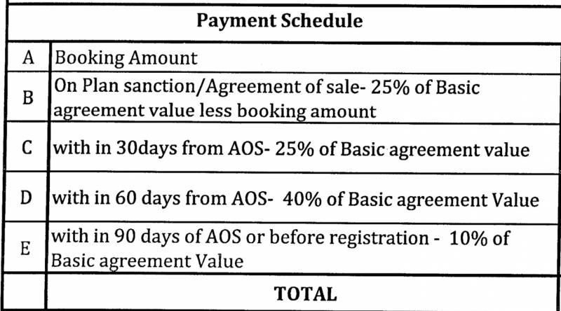 Images for Payment Plan of Golden Ira Plots