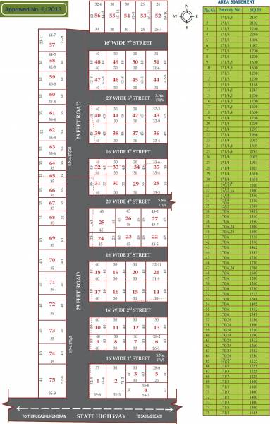 Images for Layout Plan of Gita Thirupathi Nagar