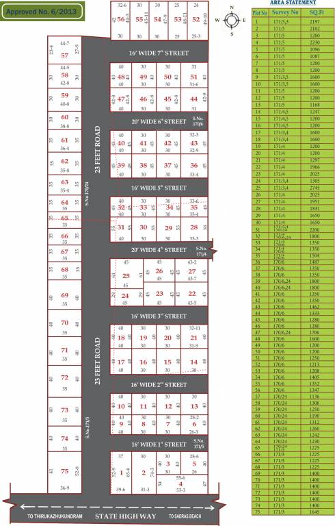 Images for Layout Plan of Gita Thirupathi Nagar