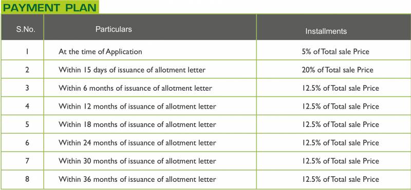 Images for Payment Plan of Pyramid Urban Homes