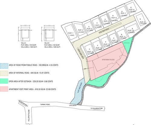  aura-sky-villas Images for Master Plan of Nucleus Aura Sky Villas