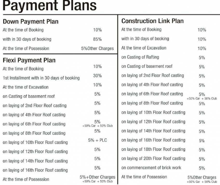 Images for Payment Plan of Premia Western Star Payment Plan