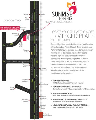  sunrise-heights Images for Location Plan of Maa Sunrise Heights