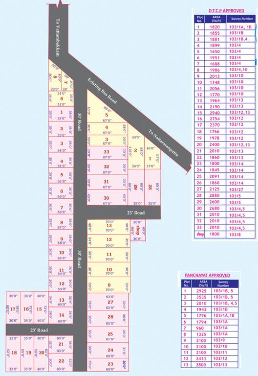 Images for Layout Plan of ATS Sri Devi Nagar