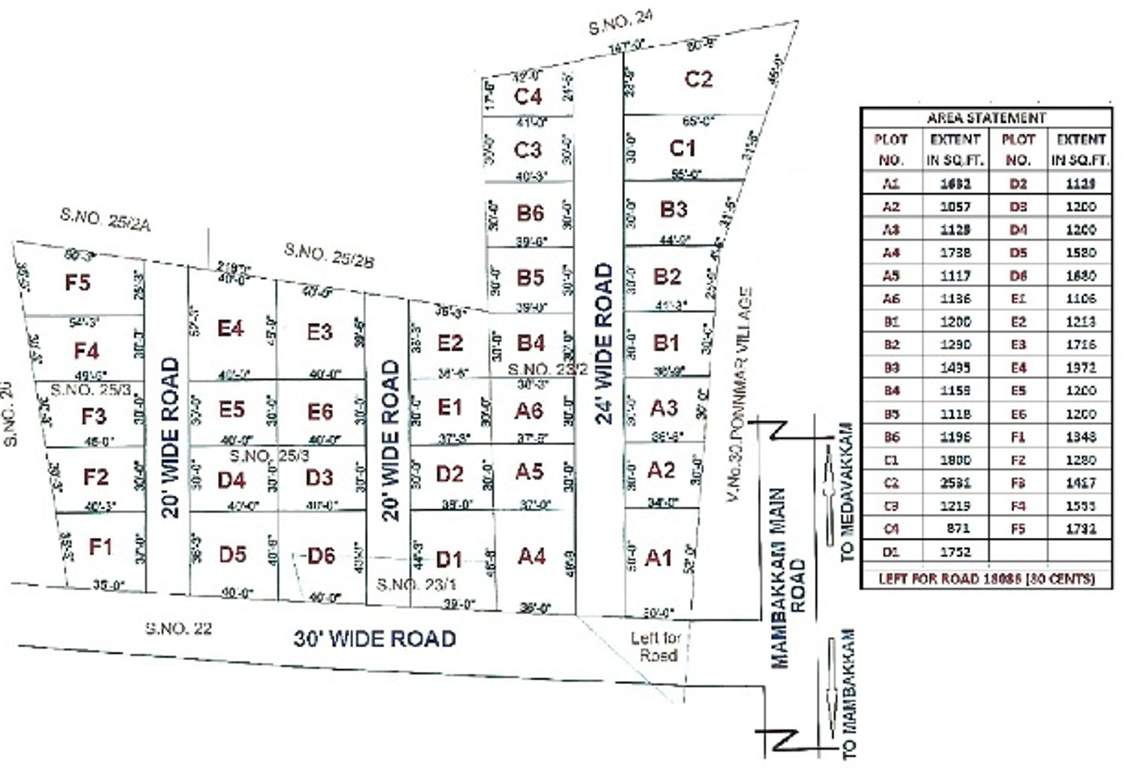 Images for Layout Plan of GManoj Sri Selvaperumal Nagar