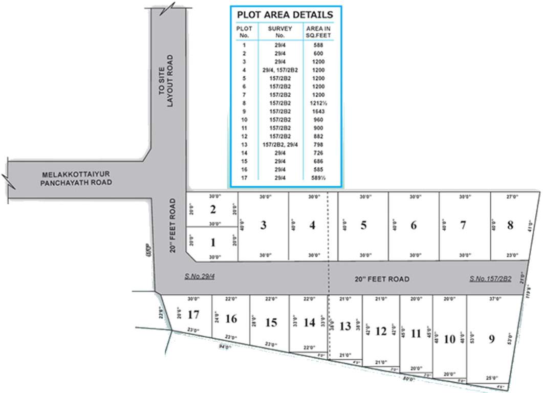 Images for Layout Plan of GManoj Sri Venkateswara Avenue