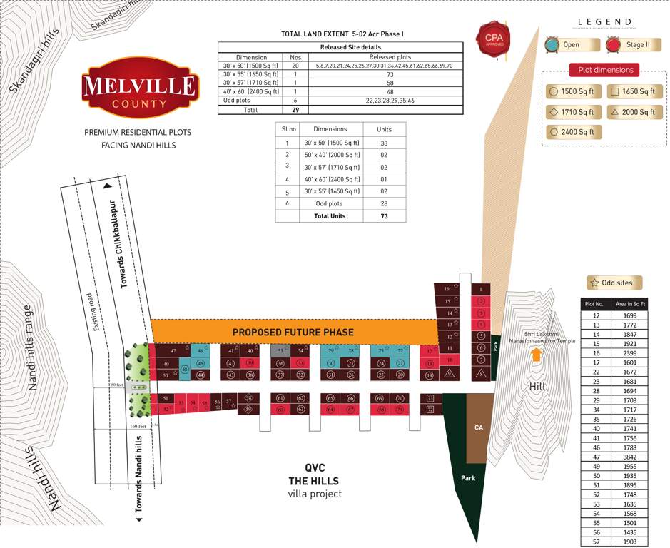 Images for Layout Plan of Wellnest Melville County