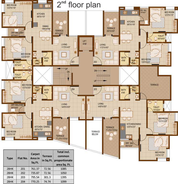  rainbow Images for Cluster Plan of SG Rainbow