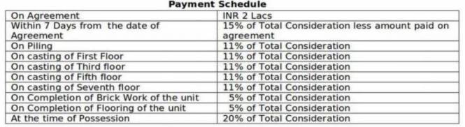equinox Construction Linked Payment (CLP)