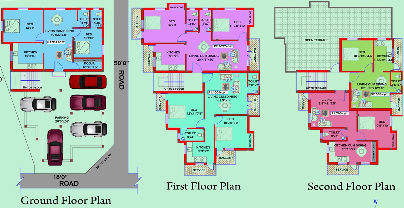 santhoshema Santhoshema Cluster Plan from Ground to 2nd Floor