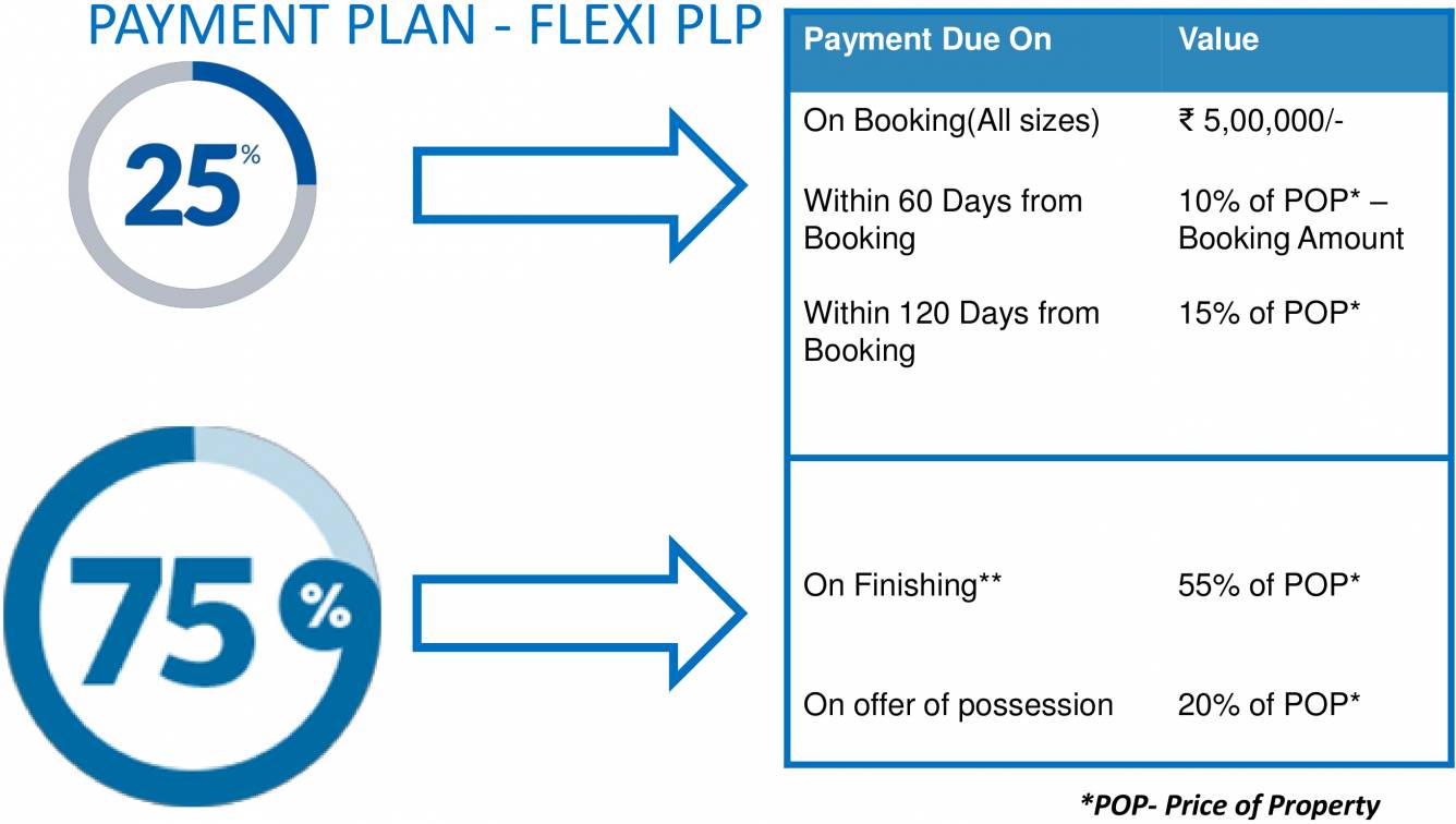 Payment Plan