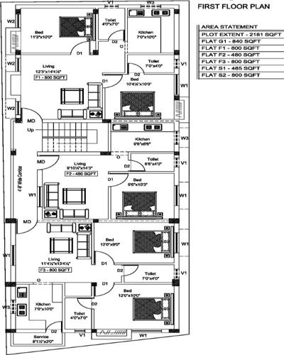 Images for Cluster Plan of Sumangali Ashok Enclave