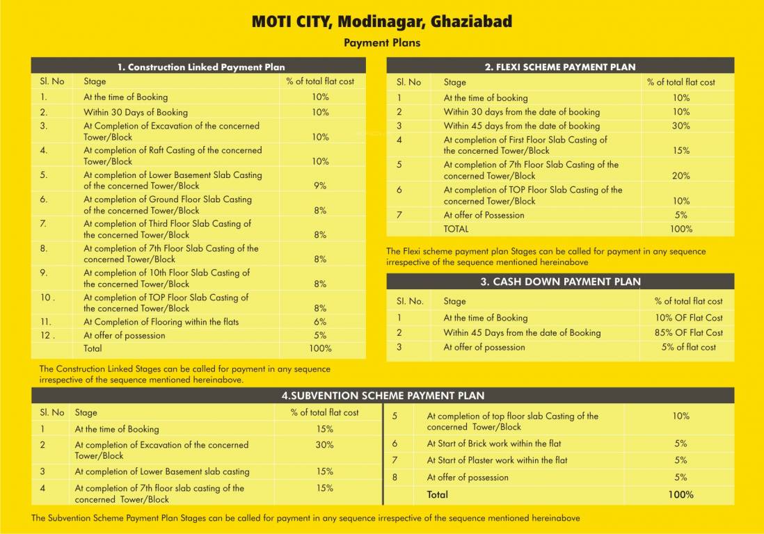 Images for Payment Plan of Techman Moti City Payment Plan