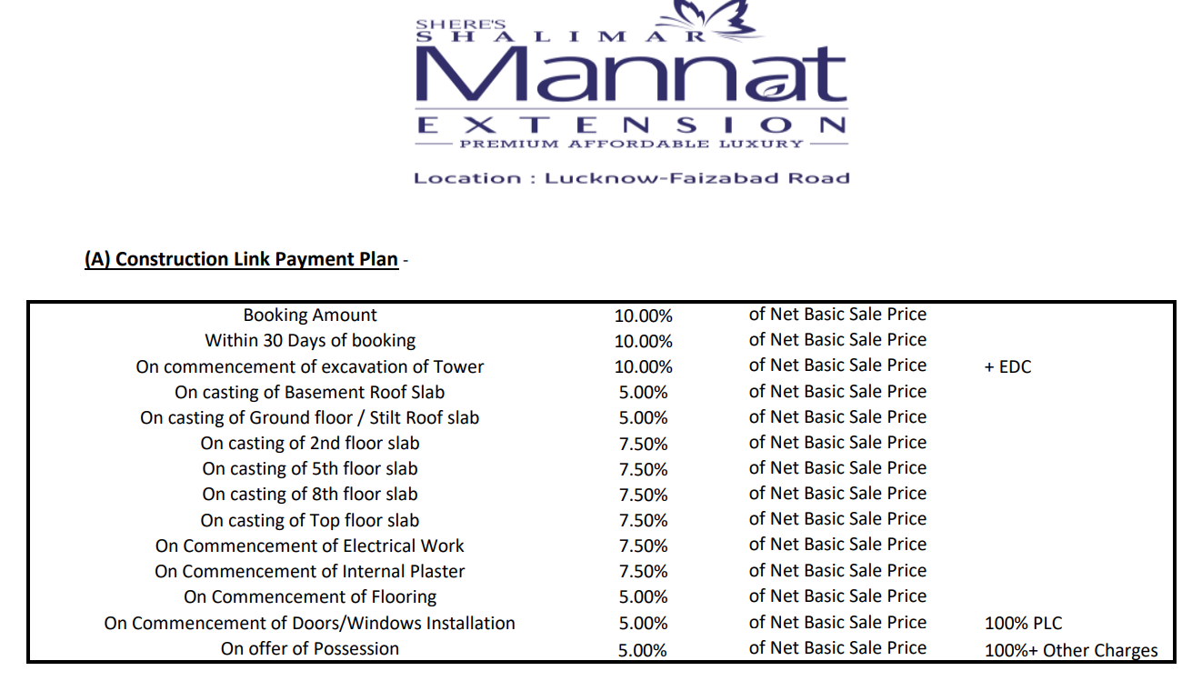 sheres-shalimar-mannat-phase-1 Construction Linked Payment (CLP) Payment Plan