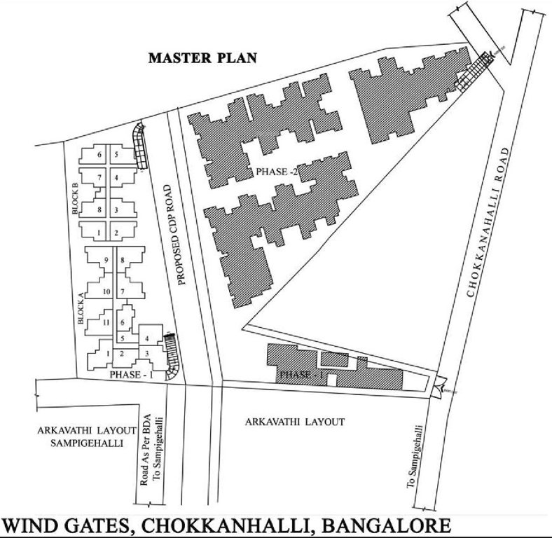  windgates Images for Master Plan of NR Windgates