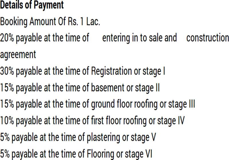 Images for Payment Plan of SB Nandavanam Villas