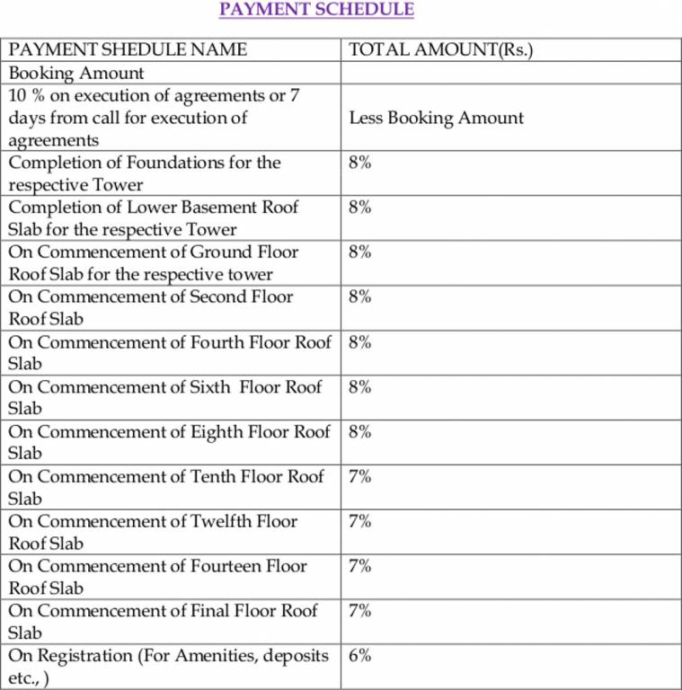 Images for Payment Plan of Ahad Euphoria Payment Plan