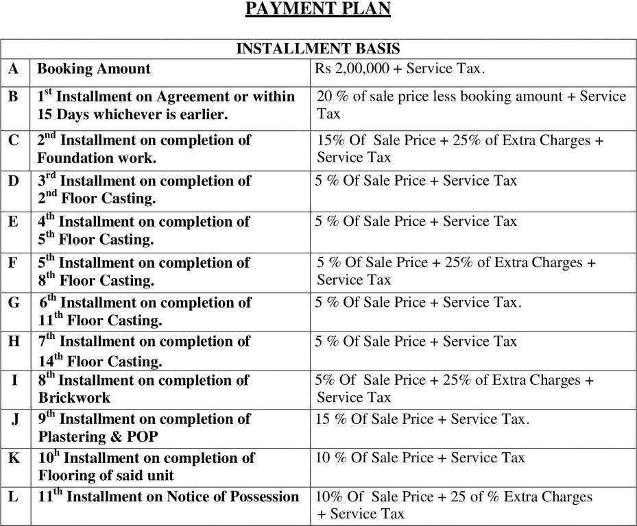 dream-one Images for Payment Plan of Jain Dream One Payment Plan