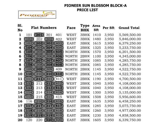sun-blossom Construction Linked Payment (CLP) Payment Plan
