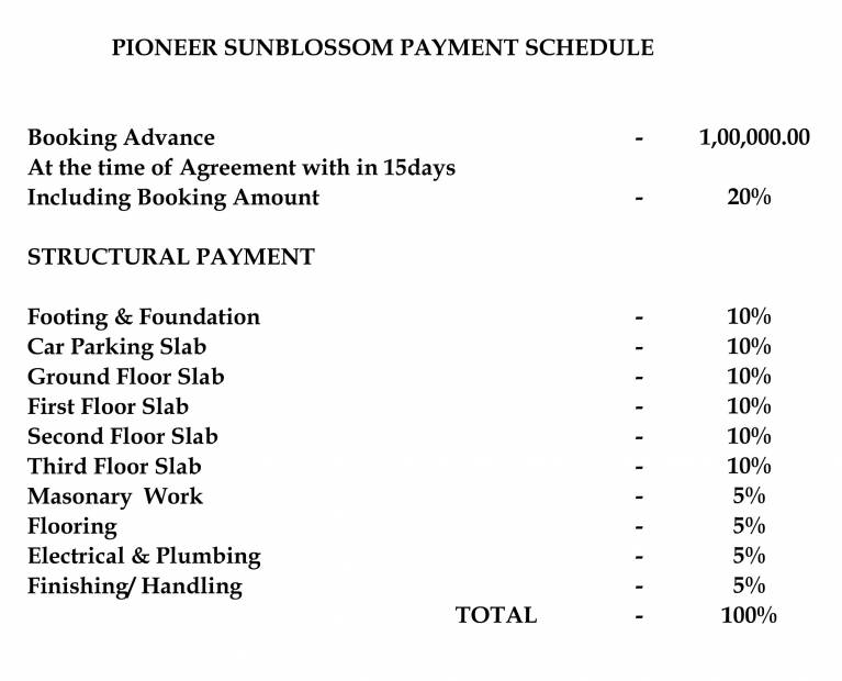 Images for Payment Plan of Pioneer Sun Blossom