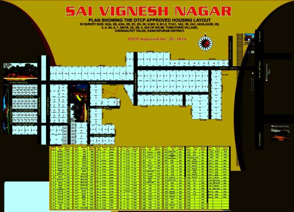 Images for Layout Plan of AHL Sai Vignesh Nagar