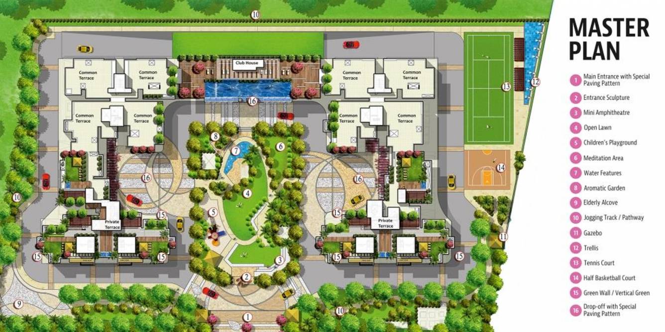 aksha Images for Master Plan of Advaitha Aksha