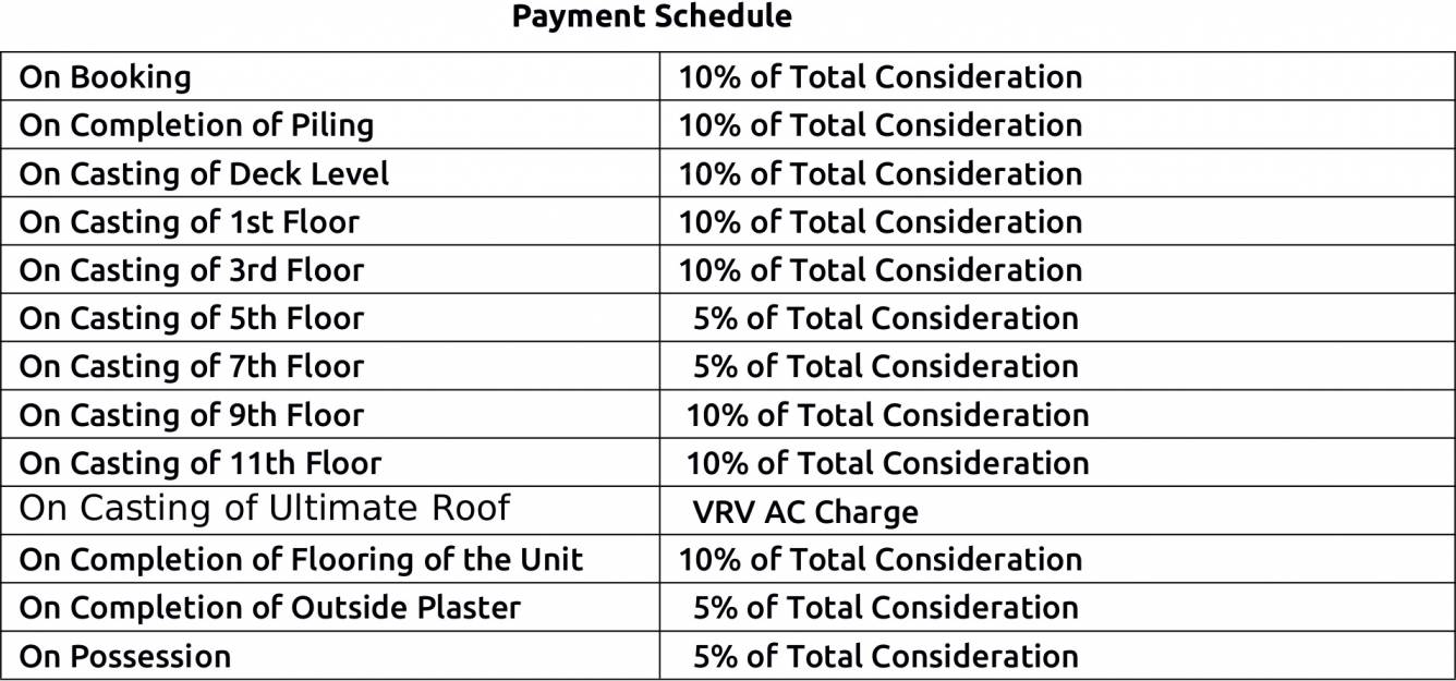Images for Payment Plan of PS Vyom Payment Plan