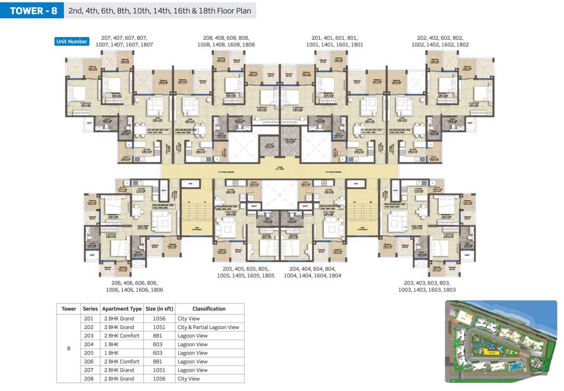 silversands Images for Cluster Plan of Purva Silversands