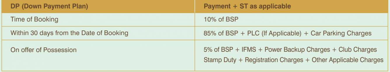 heights Images for Payment Plan of Homeland Heights Payment Plan