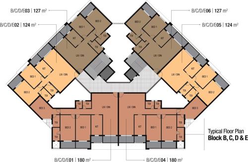  panache-phase-i Images for Cluster Plan of Tridentia Panache