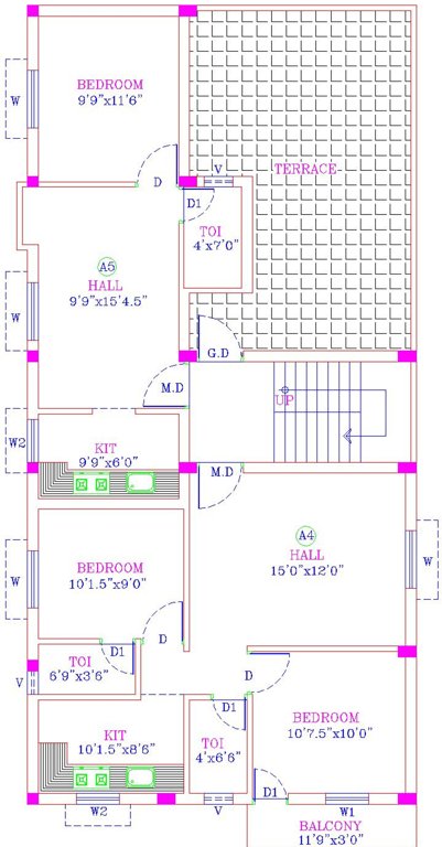 Images for Cluster Plan of Vishaka Sai Sunder Flats