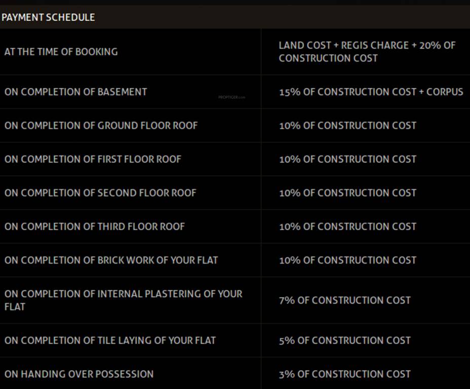 Images for Payment Plan of Firm Viswas Payment Plan