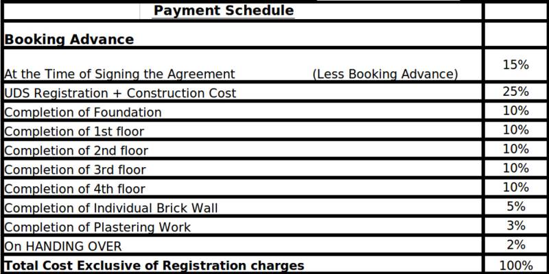 Images for Payment Plan of Kgeyes KK Nagar