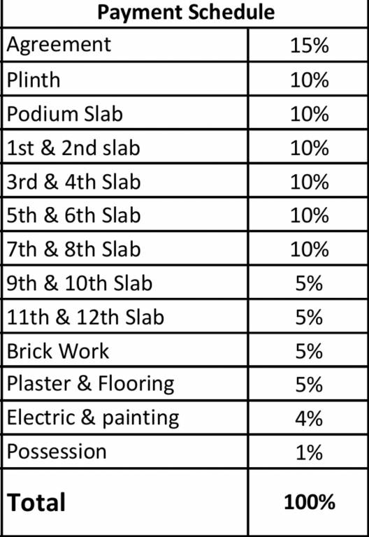 Images for Payment Plan of Shubh Casa Feliz Payment Plan