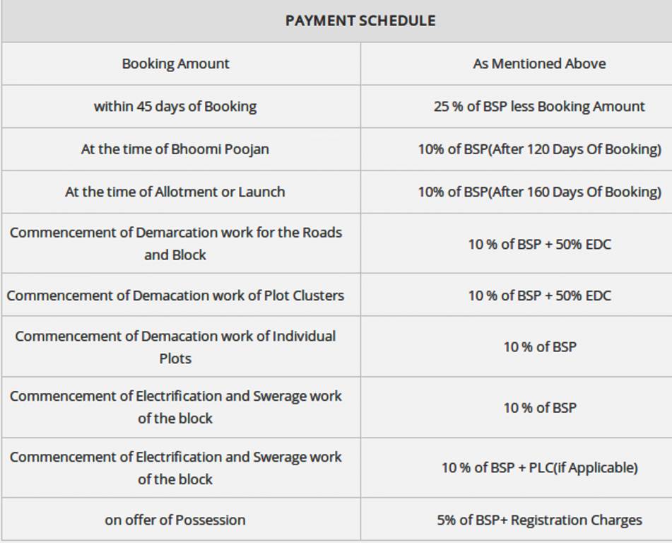 Payment Plan