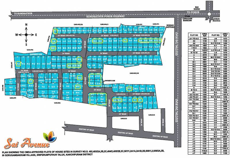 Images for Layout Plan of AHL Sai Avenue