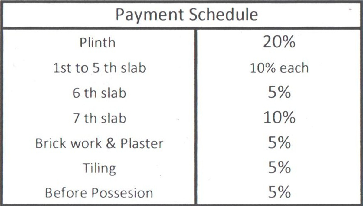 Images for Payment Plan of JJ The Nest Payment Plan