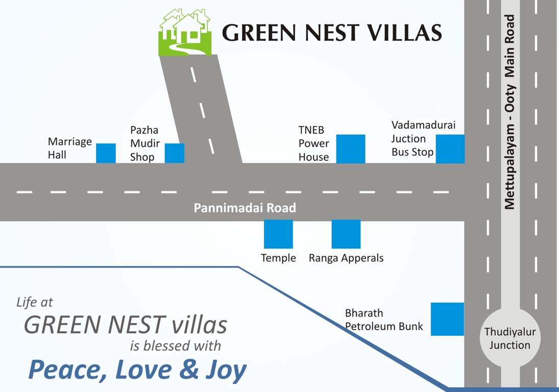  green nest villas Images for Location Plan of Green Nest Green Nest Villas