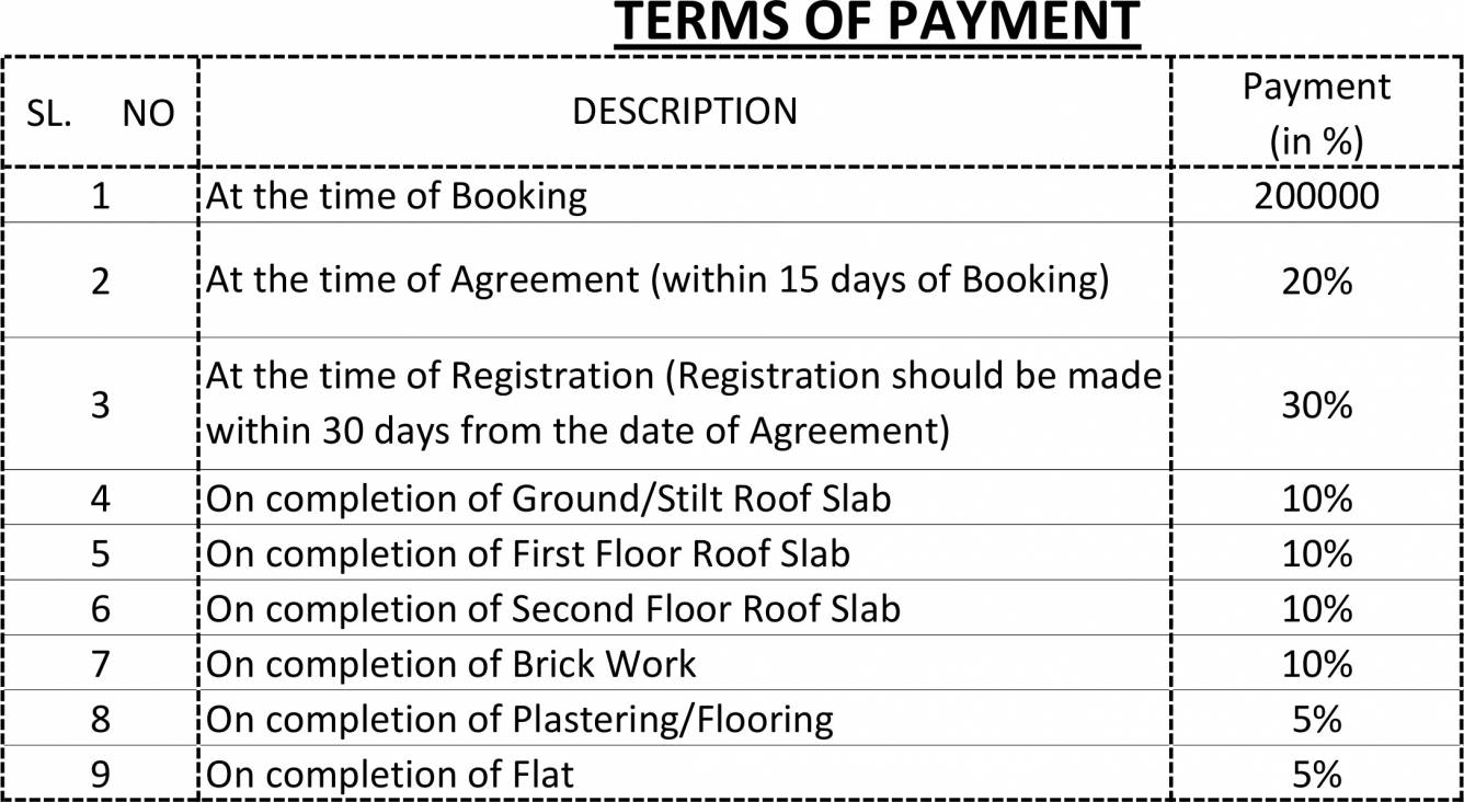 Images for Payment Plan of Ruby Gateway Payment Plan
