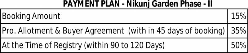 Images for Payment Plan of Grand Nikunj Garden Plot