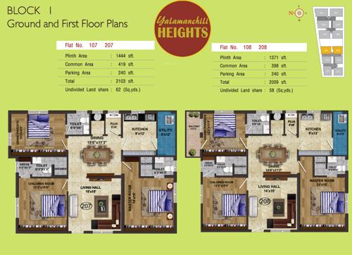 Images for Cluster Plan of RRSA Yalamanchili Heights