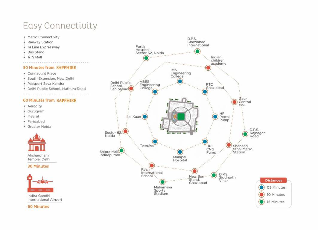  sapphire smart home Location Plan