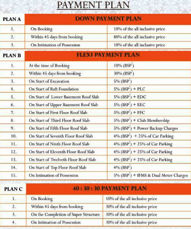 Images for Payment Plan of Ruchira The Sapphire Payment Plan