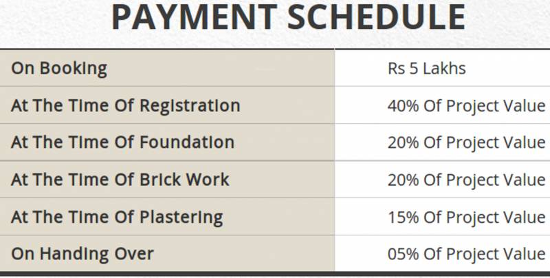 Images for Payment Plan of Poomalai Ruchika