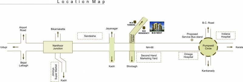 Images for Location Plan of MB Suvarna Builders and Developers Nest