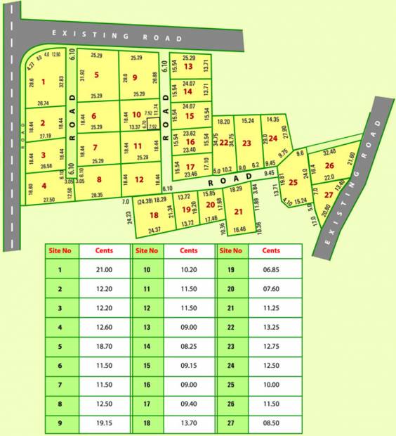 paramount-realty-and-infrastructure garden-layout Layout Plan