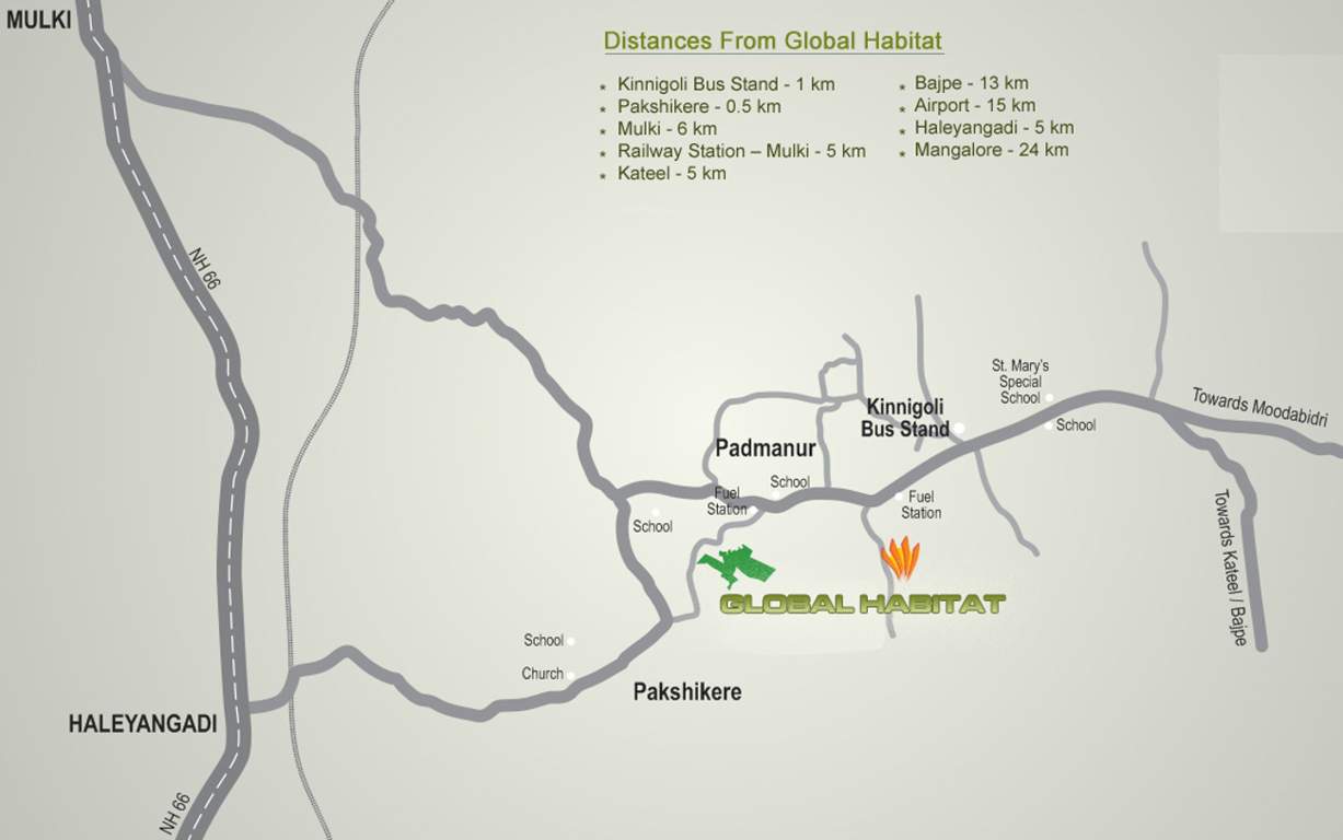 Images for Location Plan of Global Habitat Villas