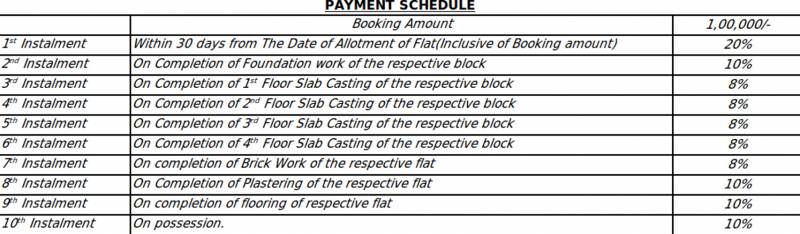 residency Images for Payment Plan of Panda Residency