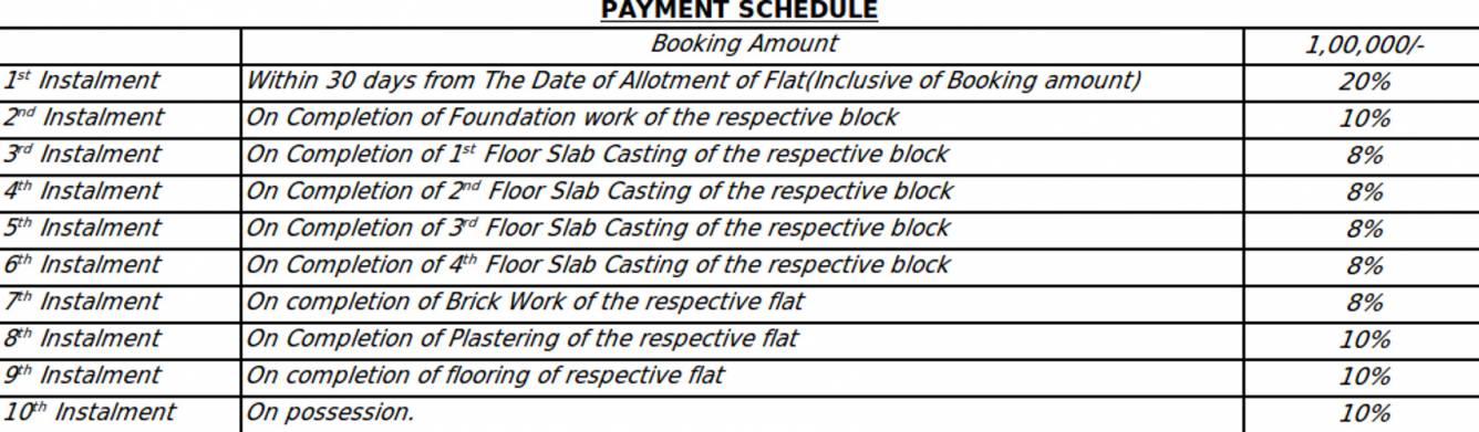 residency Images for Payment Plan of Panda Residency Payment Plan