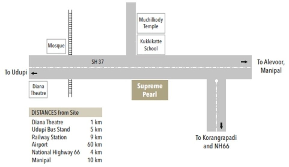 Images for Location Plan of Supreme Pearl